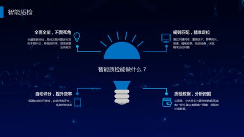 覆盖率100 ,准确率超过95 , 帮我吧智能质检 强力为企业客户服务赋能