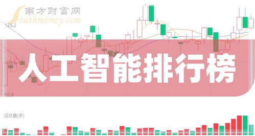 2024年3月22日人工智能企业成交量排名前十 市场动态与技术咨询前沿